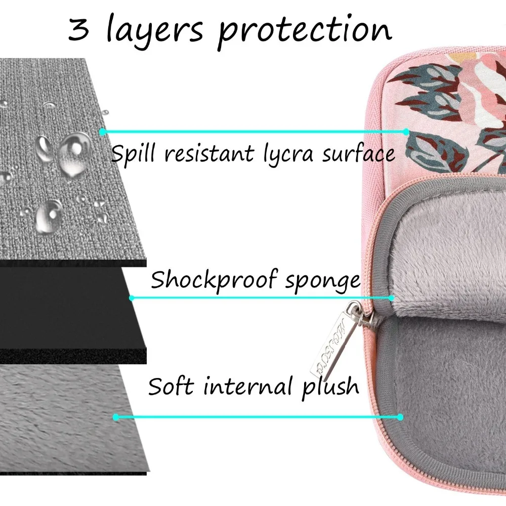 MOSISO сумка для ноутбука сумка Водонепроницаемый Тетрадь чехол для ноутбука Macbook Air 13 11 Pro 13 15 retina поверхности Pro3/4 компьютер сумки 11,6 13,3