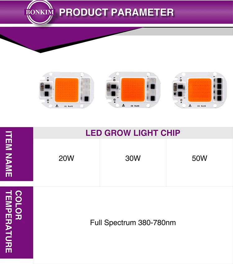 10 шт. светодиодный COB Чип для выращивания светильник полный спектр Smart IC 50 Вт 30 Вт 20 Вт Вход AC 220 В светодиодный шарик для DIY рост рассады