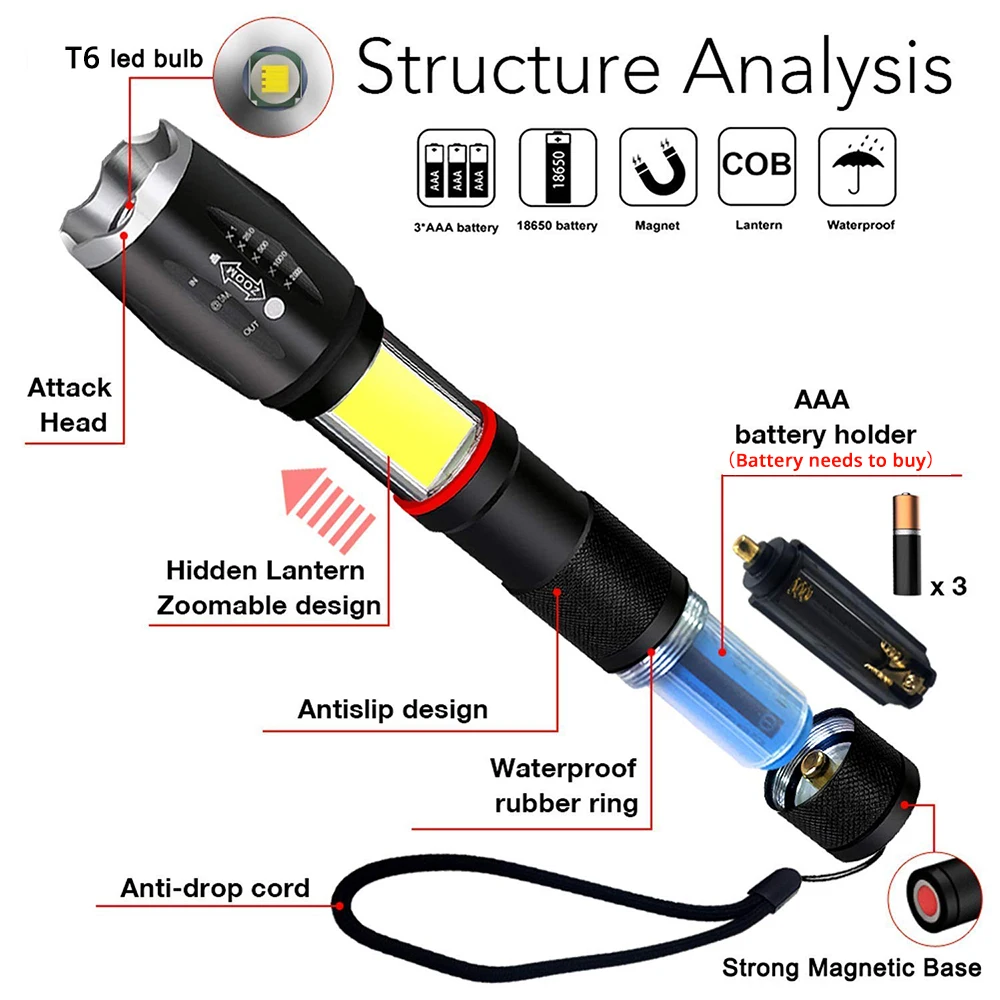 Multifunction Led flashlight waterproof T6 L2 torch hidden COB design flashlight tail super magnet design camping lamp