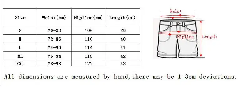 size table