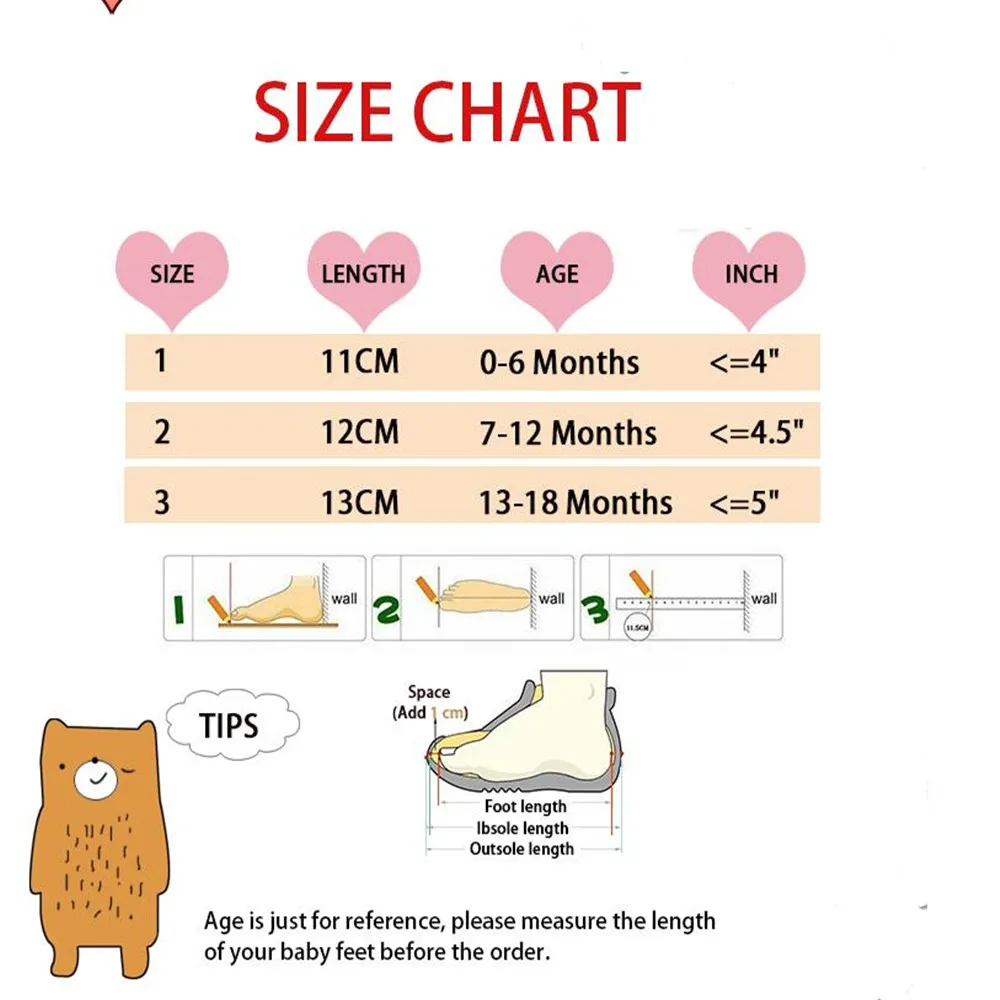 PU size