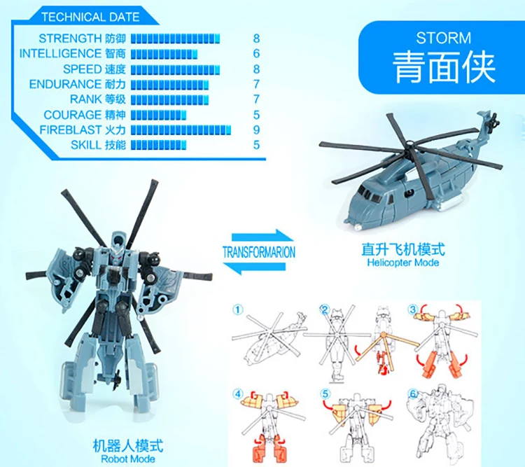 Трансформация, Детские классические забавные роботы-машинки, игрушки для детей, экшн и игрушечные фигурки, игрушечный робот-трансформер, игрушки-трансформеры