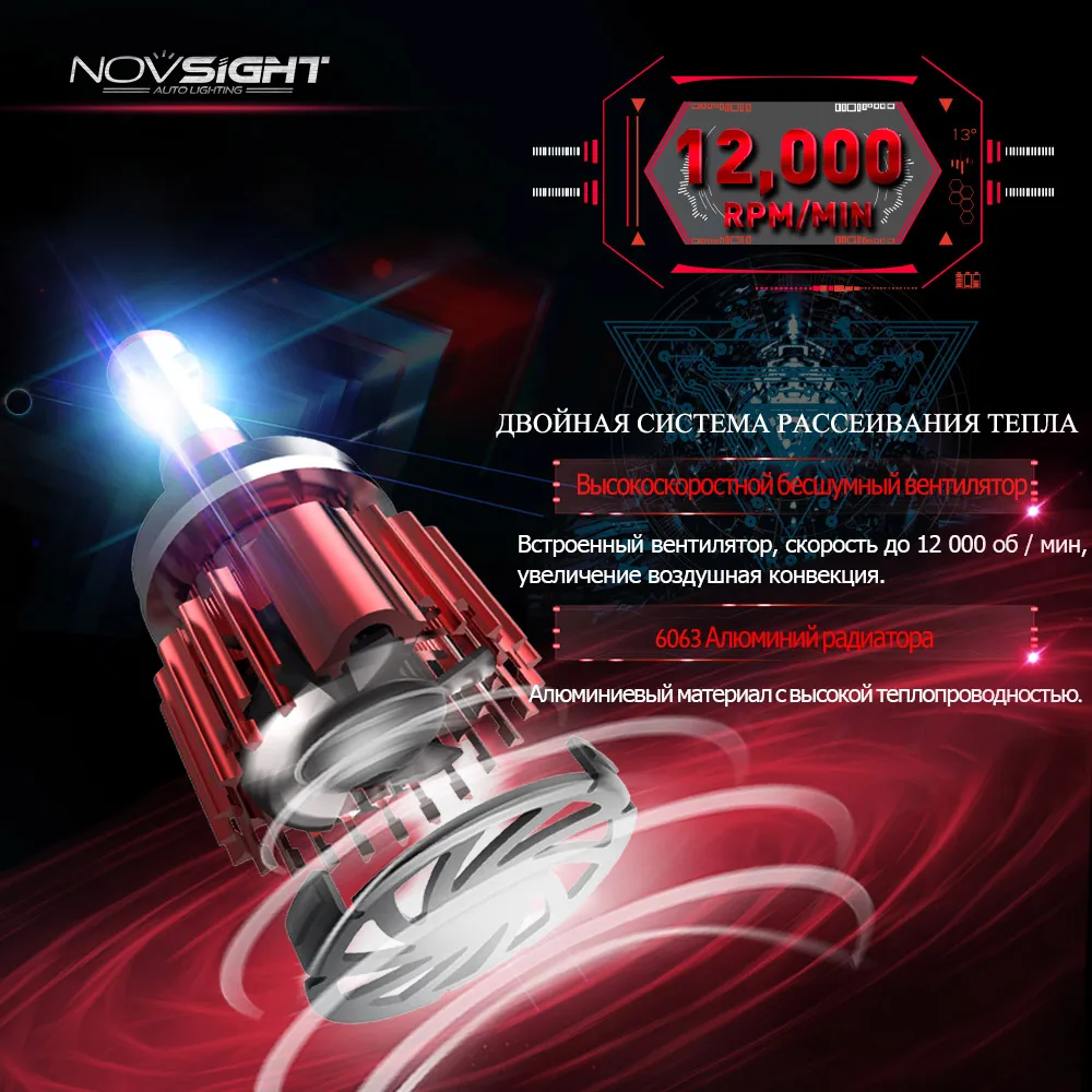 h11-h8-led-sis-far-ampul