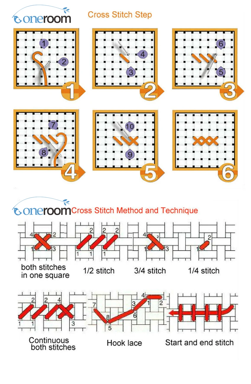 Oneroom Happy wedding good day обручальное кольцо для вышивки крестом DIY 11CT 14CT Набор для вышивки крестом ручной работы для рукоделия