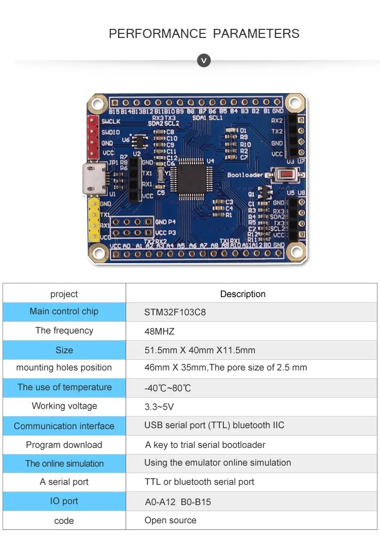 Умный STM32 Embeded ST-LINK V2 STM32 развитию оценка