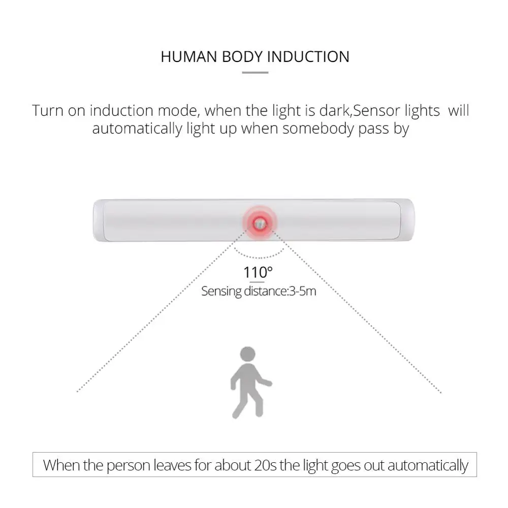 11Motion Sensor LED Cabinet Night Light Smart Battery Operated Wall Lamp Baby Sleeping WC Bedroom Toilet Bathroom Kitchen Lights