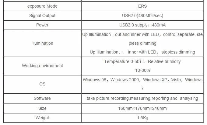 Phenix 2mp CMOS камера цифровой микроскоп 350x USB выход светодиодный свет для студентов детей