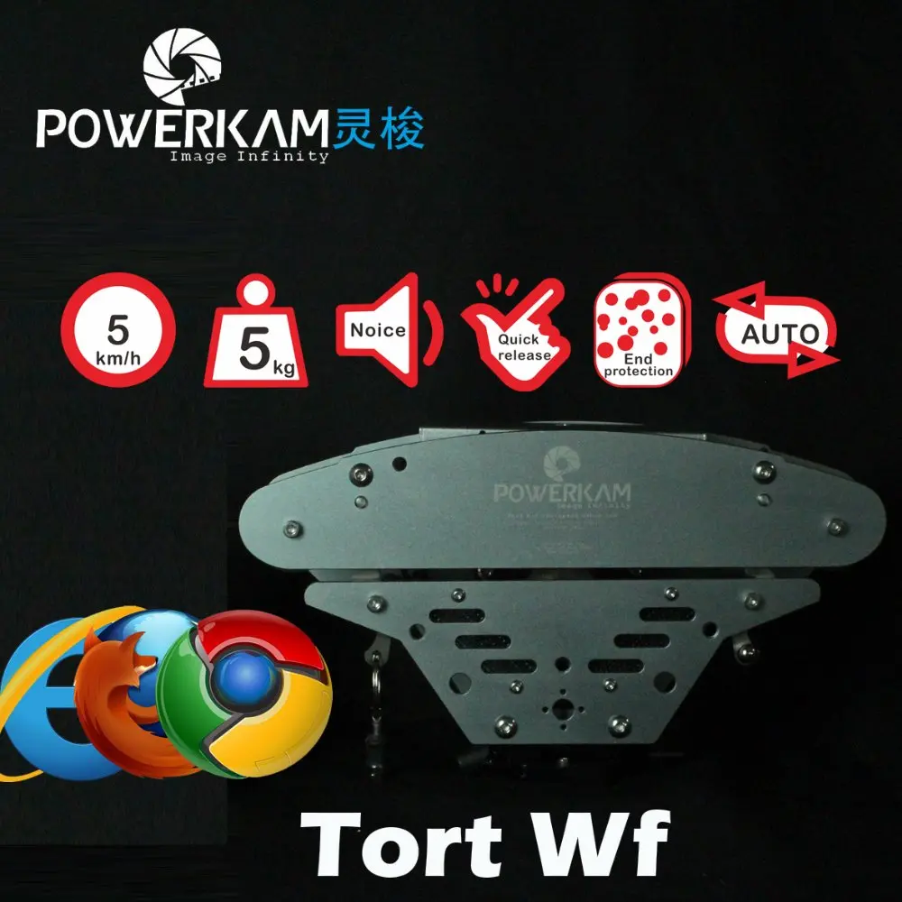 

TORT 2wf WIFI local network low speed security cable car system for factory prduction line,,supermarket,warehouse security use