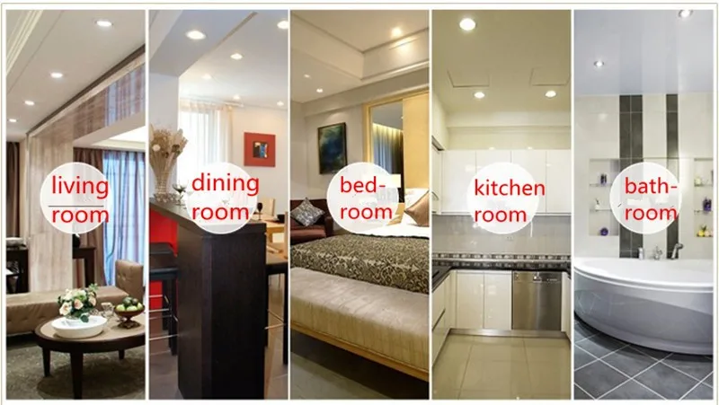 Ultra Thin LED Panel Light 3 W 6 W 9 W 12 W 15 W 18 W driver included AC85-265V Recessed lamps for ceiling panels for indoor lig