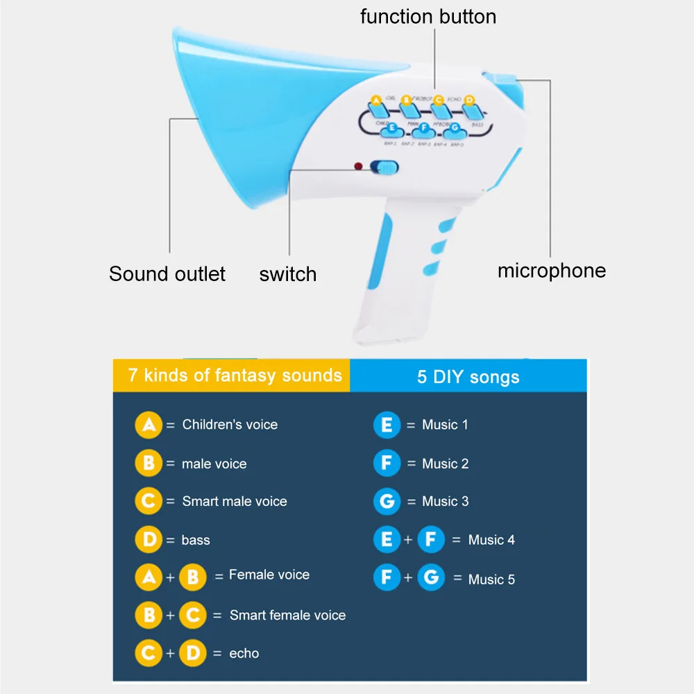 10X3X7 см Забавный мини-рожок изменение голоса подарки 7 голоса 5 музыка голосовой смены обучающие игрушки