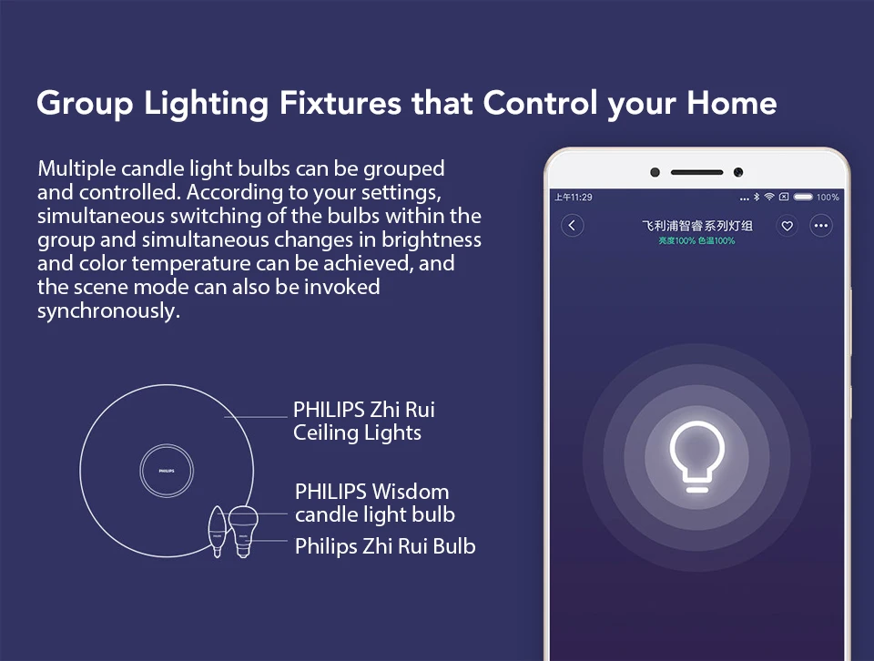 Xiaomi Smart LED Bulb E14 LED Candle Lamp Light APP Group Control 3000-5700K Transparent Crystal Frosted Version 3.5W 0.1A (6)