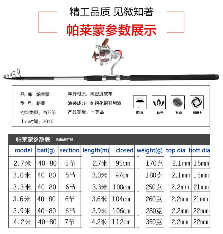 Экспорт в Японию, телескопическая рыболовная удочка, Удочка из углеродистой стали морская Удочка удилище для 2,7/3,0/3,3/3,6/3,9/4,2 м длинный выстрел телескопическая удочка