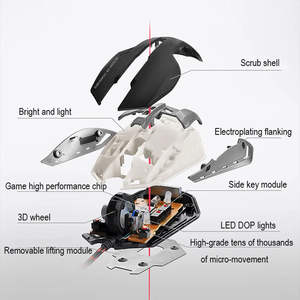  Gmilli 2400DPI USB Optical 1.35m Wired Mouse Mice 4 Buttons For PC Mac Laptop Game LOL Dota Dropshi