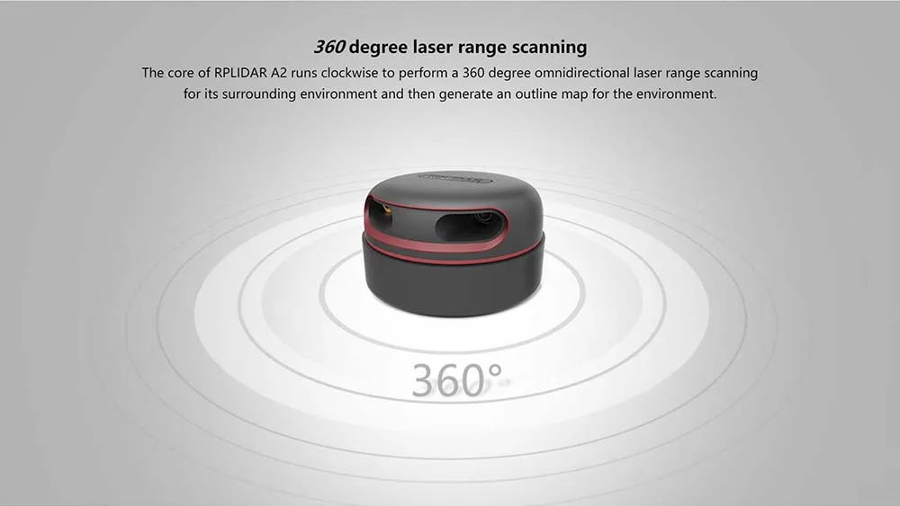 Обновление RPLIDAR 360 градусов лазерный сканер Development Kit A2M8, 5~ 15Hz12M диапазон для отображения локализации/моделирования окружающей среды