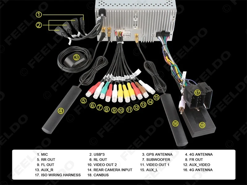 Sale FEELDO 7"  Android 6.0 (64bit) DDR3 2G/32G/4G LTE Octa Core Car DVD GPS Radio Head Unit For Fiat Bravo(2007~2012) #2456-F4 24