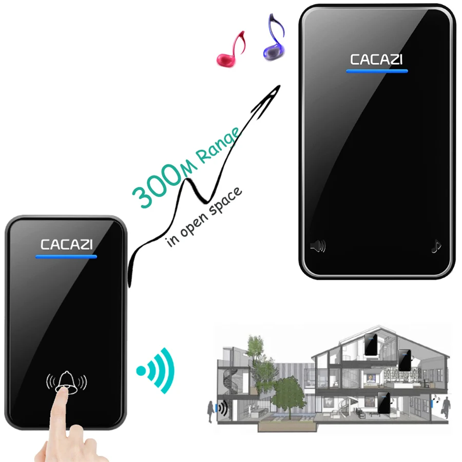 CACAZI 2017 NEW Wireless doorbell 48 Music ring 300M long range Remote smart Door bell chime EU UK US Plug LED light AC 110-220V 1 2 Button 1 2 receiver battery pk saful 4