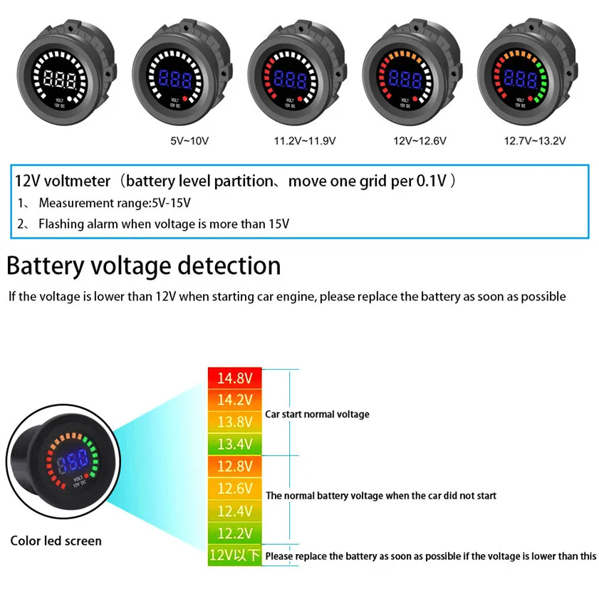 Высокое качество 5 V-15 V автомобиль мотоцикл светодиодный DC Цифровой Дисплей вольтметр Водонепроницаемый метр