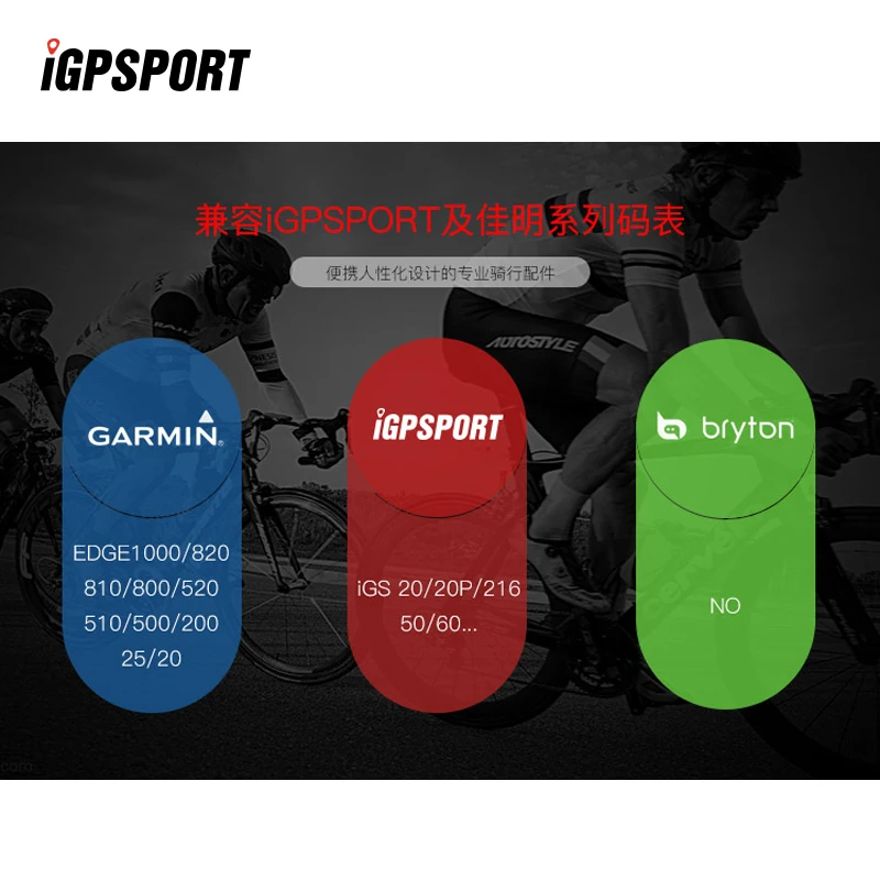 IGPSPORT-M80 ƿƮ  Ʈ, iGPSPORT iGS10S iGS520 iGS50S iGS320 iGS620 garmin Edge130 200 520 820 1000 1030 ǻ