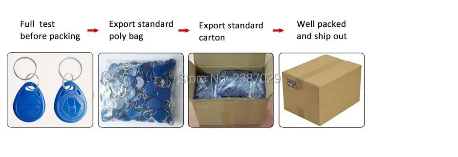 package