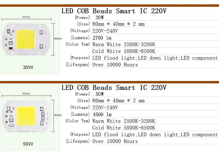 New-COB-Smart-IC-p1-03-2