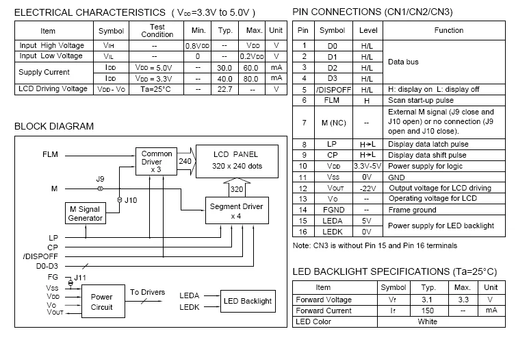 Серый FSTN 320240 5,7 дюймов ЖК-дисплей Панель 160x109 мм 14pin 16pin FFC LG3202402FFDWH6V DMF50840 WG320240A высокое качество