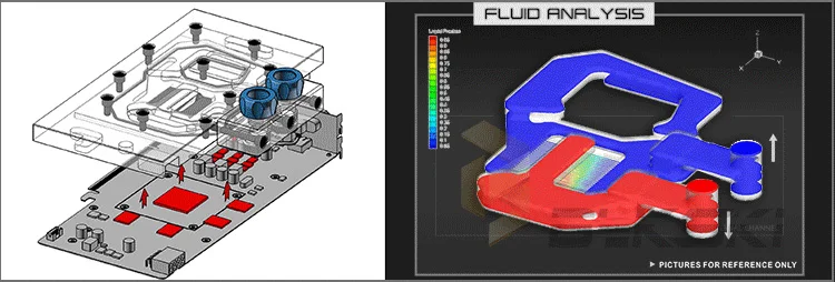 BYKSKI для видеокарты AMD/MSI/GIGABYTE/SAPPHIRE/XFX Radeon RX Vega 56/64. Полное покрытие GPU waterblock. P/N: A-VEGA-FE-X