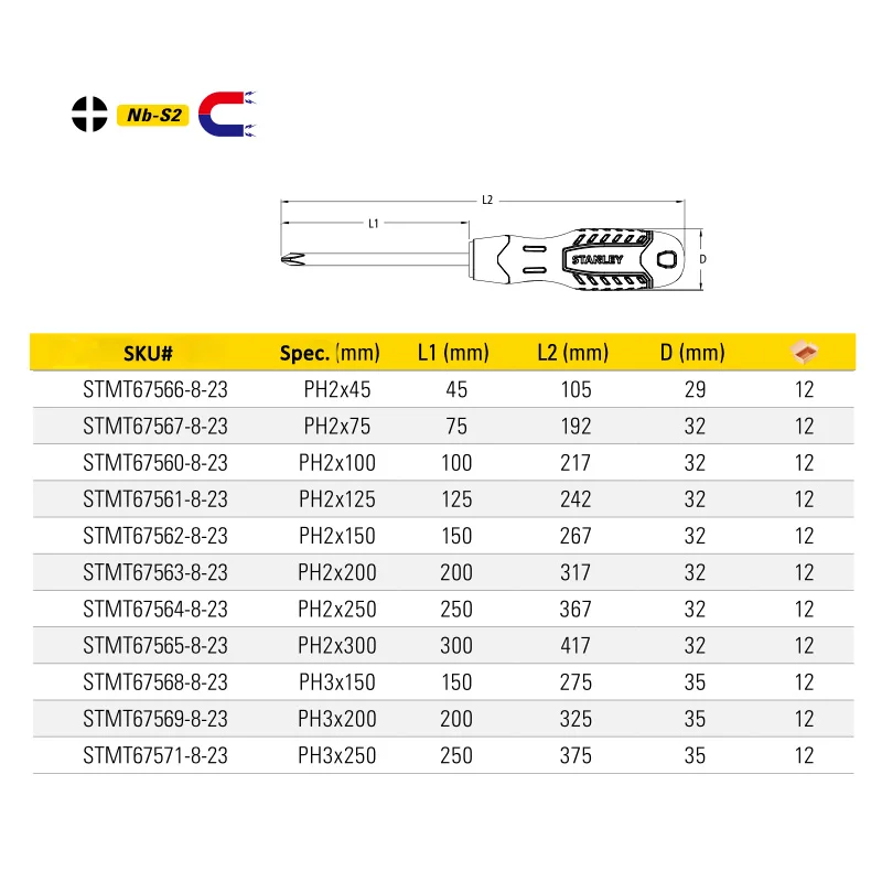 stmt67299-8-23 NB-S2 screwdriver phillips list size4