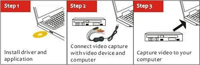 Ezcap172 USB Аудио Видео Захват, преобразование аналогового видео из VHS, видео рекордер, видеокамера, DVD, Can Win10