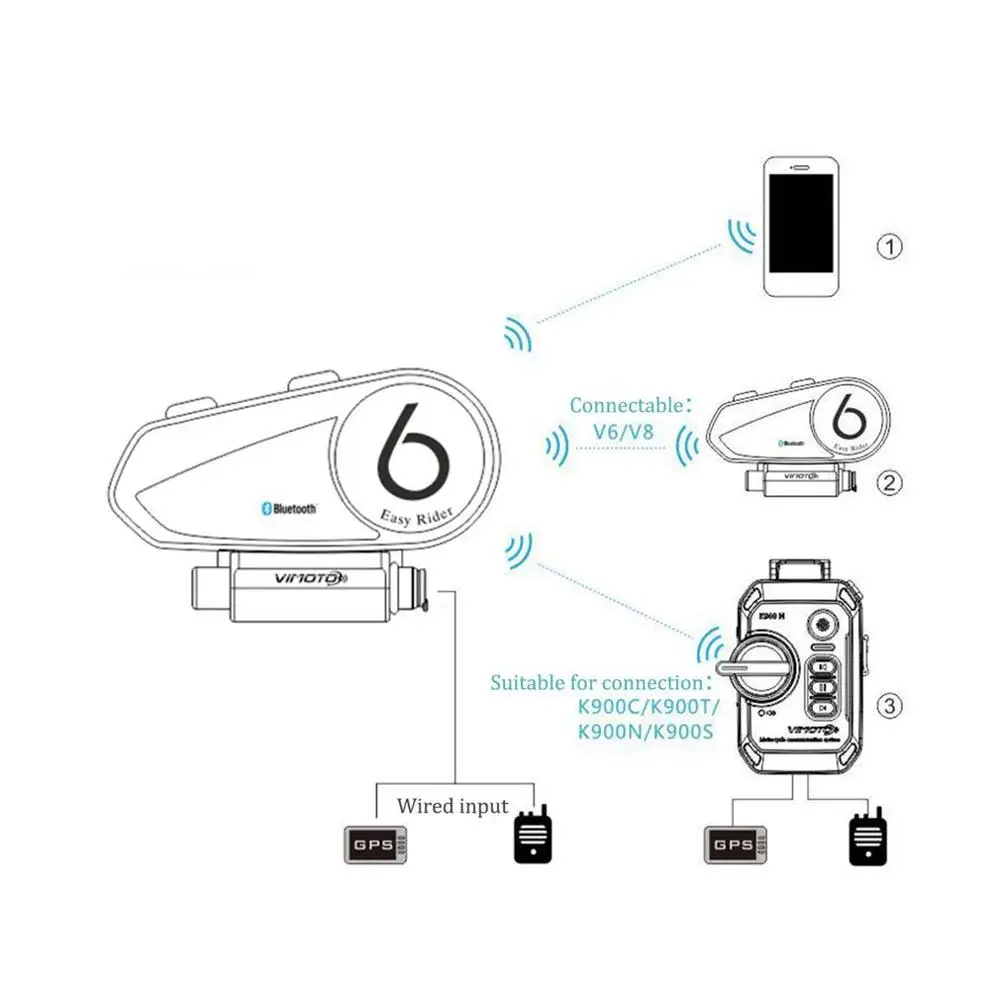  Englisch VersionHelmet Headset Easy Rider moto Vi moto V6 Multi-funktionale Stereo Kopfhörer Für Ha
