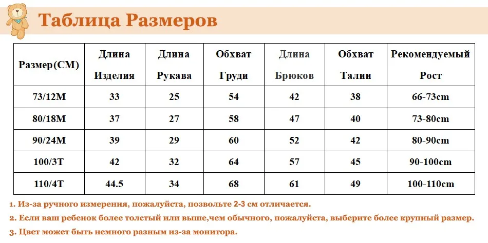 RU SIZE