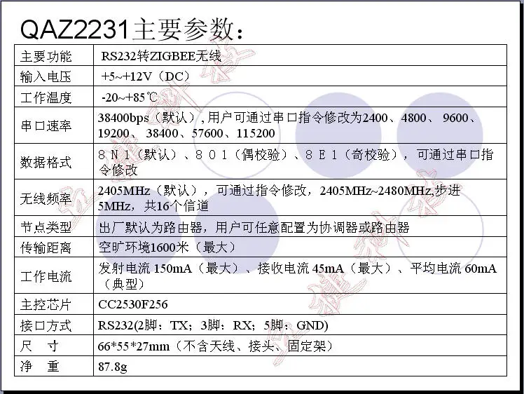 USB (последовательный), RS232, RS485, ZIGBEE, CC2530, сети, междугородной беспроводной модуль, pa