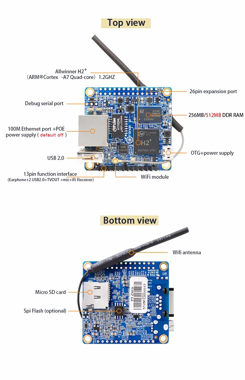 512pi_Zero_shuoming_en