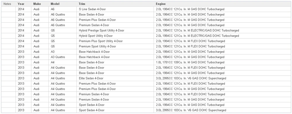 Натяжитель цепи Используйте OE НЕТ. 06K109467 для Audi A3 A4 A5 A6 Q5 TT