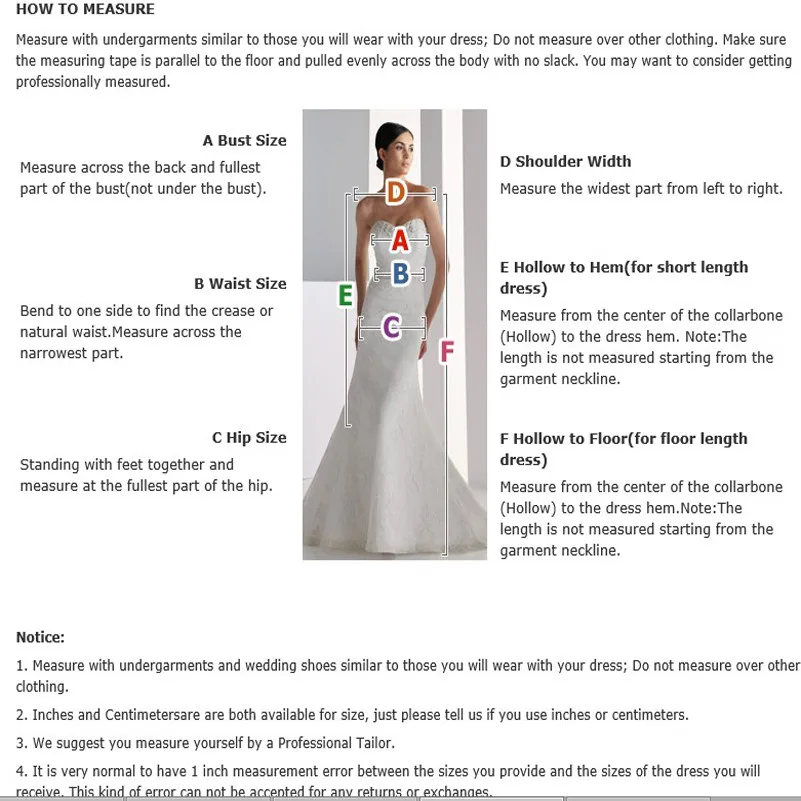 How to measure