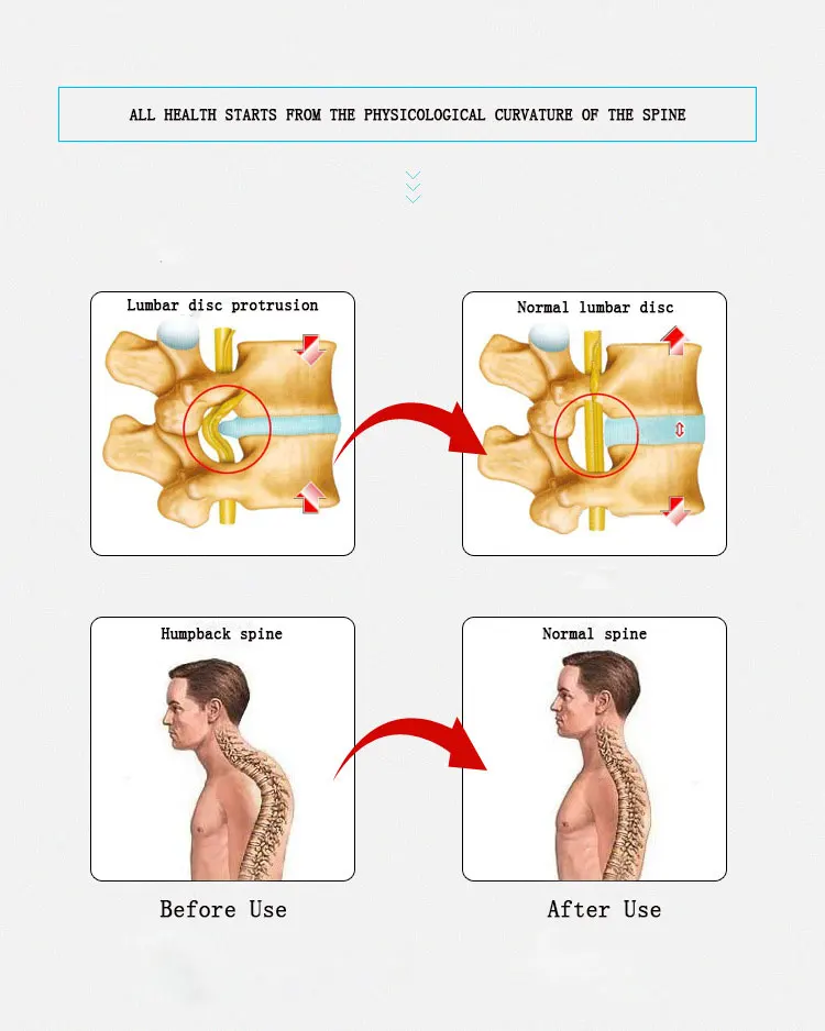 Волшебный массажер для спины, растягивающее устройство для поддержки поясницы, для облегчения боли в верхней и нижней части спины, хиропрактики