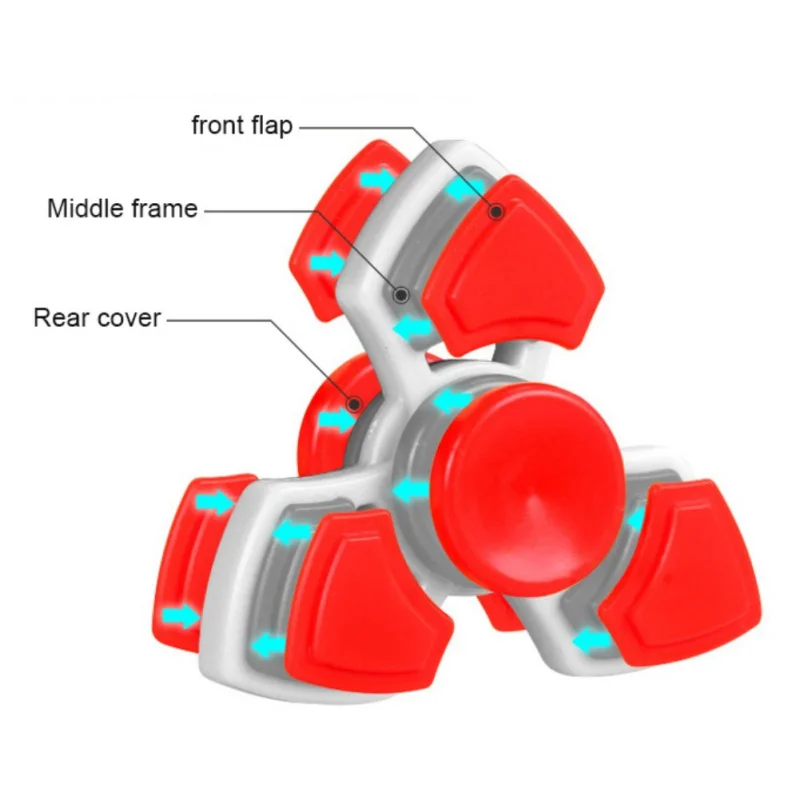 NEW EDC Fidget Spinner Led Anti Stress ADAD Hand Spinners Toys Finger Gifts 8 Styles NEW EDC Fidget Spinner Led Anti Stress ADAD Hand Spinners Toys Finger Gifts 8 Styles
