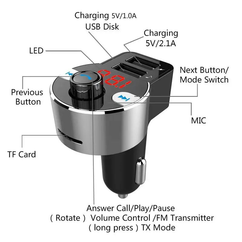 Fm-передатчик, Bluetooth Автомобильный радиоадаптер громкой связи с двойным usb-портом, светодиодный экран, автоматическое напряжение батареи, tf-карта и u-диск