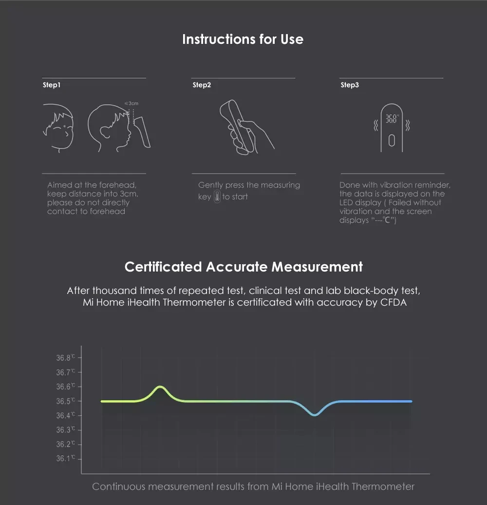 Xiaomi mi домашний термометр mi jia iHealth Точный Цифровой Инфракрасный клинический Бесконтактный измерительный светодиодный