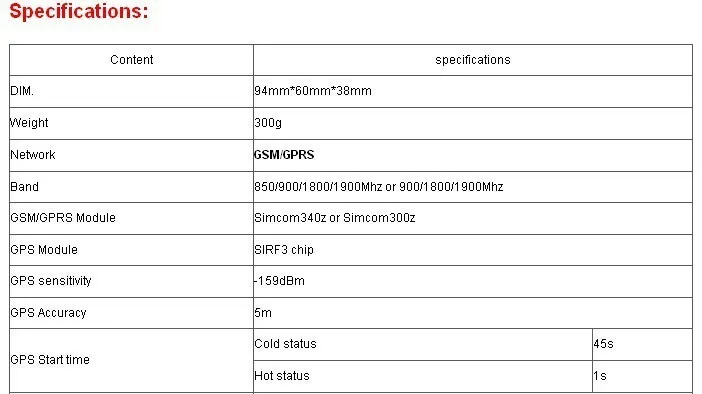 Автомобильная система coban/транспортное средство gps трекер gps 104 TK104 60 дней в режиме ожидания Встроенная большая емкость 6000MA батарея режим глубокого сна