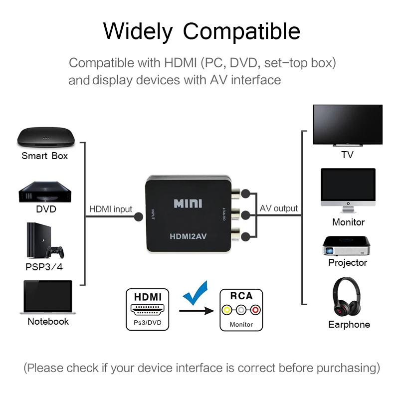 Hxairt 1080p HDMI К AV видео конвертер коробка AV2HDMI RCA AV HDMI CVBS к HDMI адаптер для HD ТВ PS3 PS4 PC DVD Xbox проектор