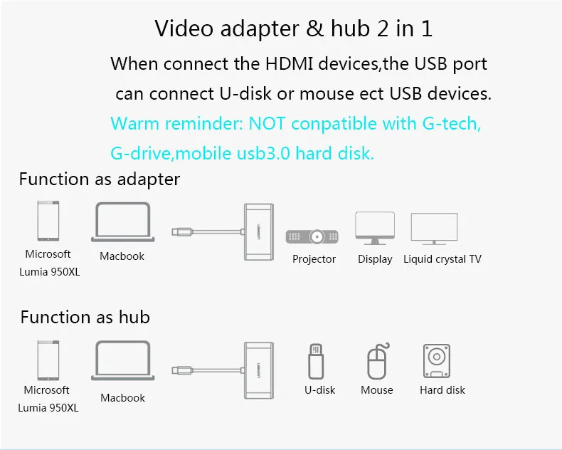 Cáp chuyển đổi cổng USB type C ra HDMI/VGA cho New Macbook 2016 microsoft Lumia 950XL Chromebook pixel