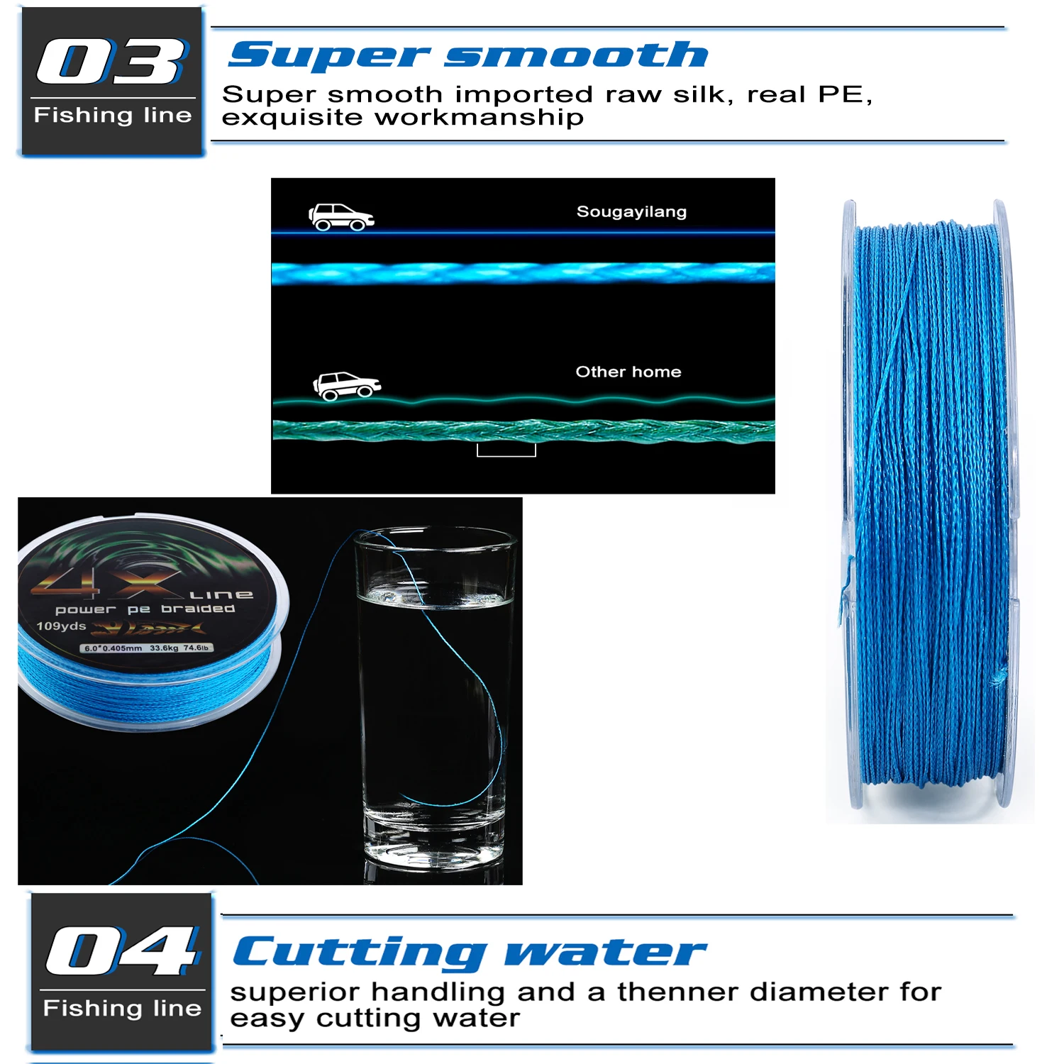 Sougayilang 4X Power PE Braided Fishing Lines 109Yds/100m 7lb-75lb Abrasion Resistant Strong Braided Lines