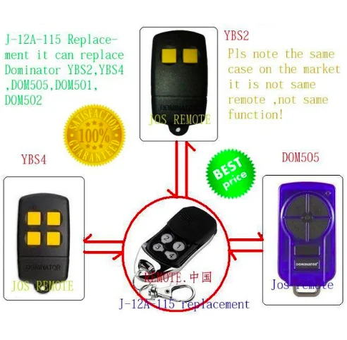 

The replace for dominator remote , DOM501,DOM502,DOM505,YBS2,YBS4 remote dominator openers