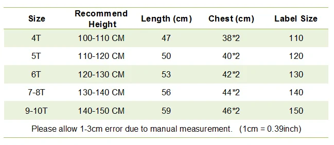 size2