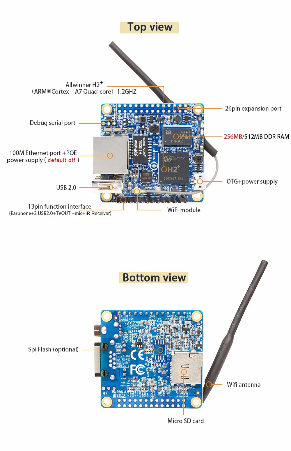 Orange Pi Zero Set 1: Orange Pi Zero 256MB+ плата расширения за пределами Raspberry Pi