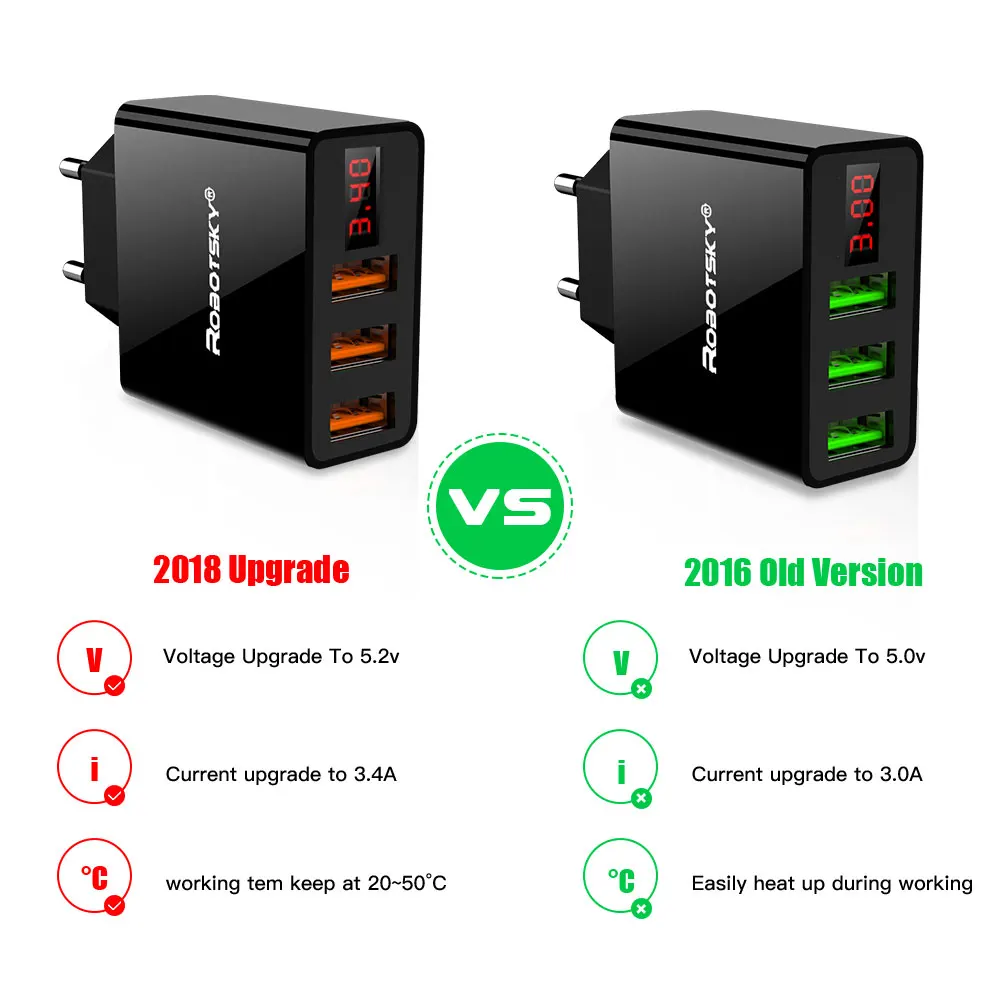 Обновление 3 порта Usb настенное зарядное устройство 3.4A светодиодный дисплей Универсальное зарядное устройство адаптер для мобильного телефона Iphone Xiaomi Ipad Us Eu Plug