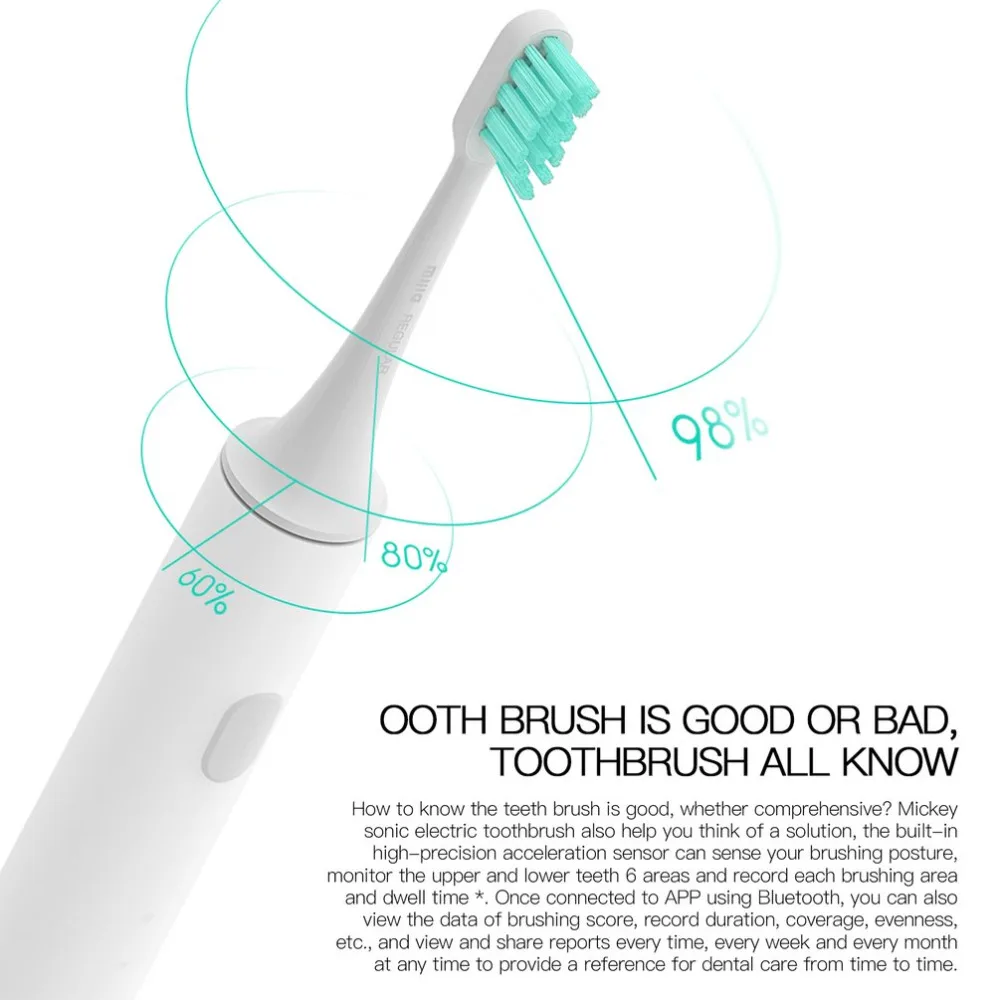 Хит, электрическая зубная щетка Xiaomi, умная, ультразвуковая щетка, ультра звуковое отбеливание зубов, вибратор, беспроводная гигиена полости рта, Mijia