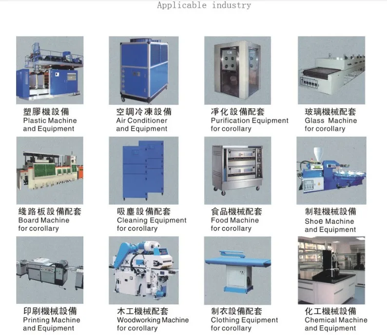 High Quality Eletrodomésticos