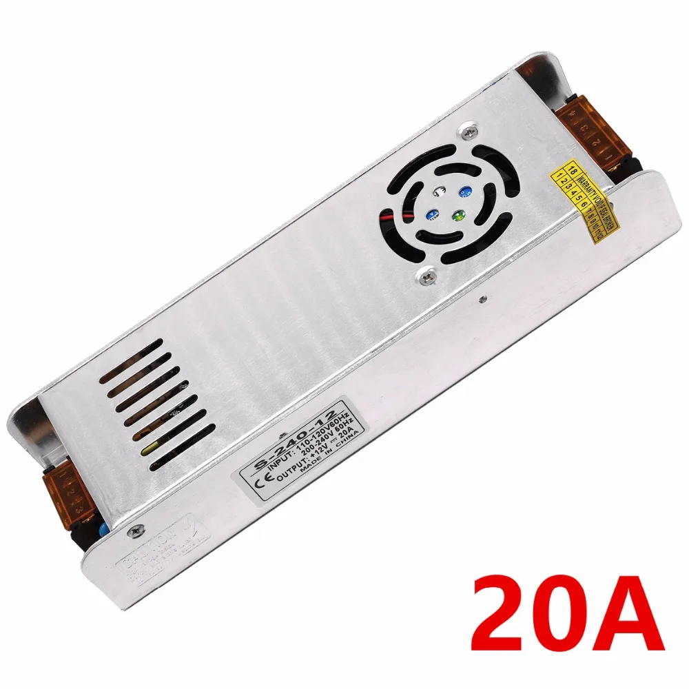 20A