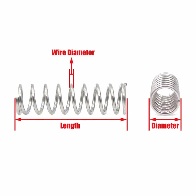 Пружина сжатия катушки из нержавеющей стали провода 0,2 мм наружный диаметр 1,5 мм длина 5 мм до 30 мм